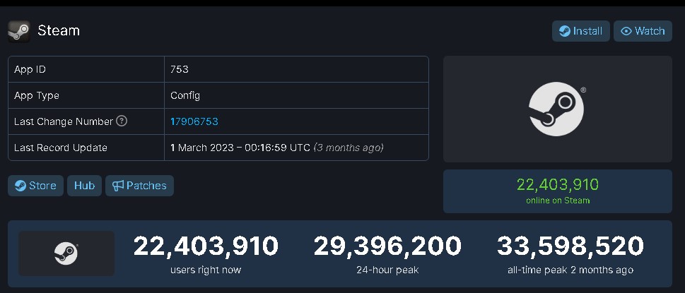 steam-giris-yapamiyorum Steam Giriş Yapamıyorum